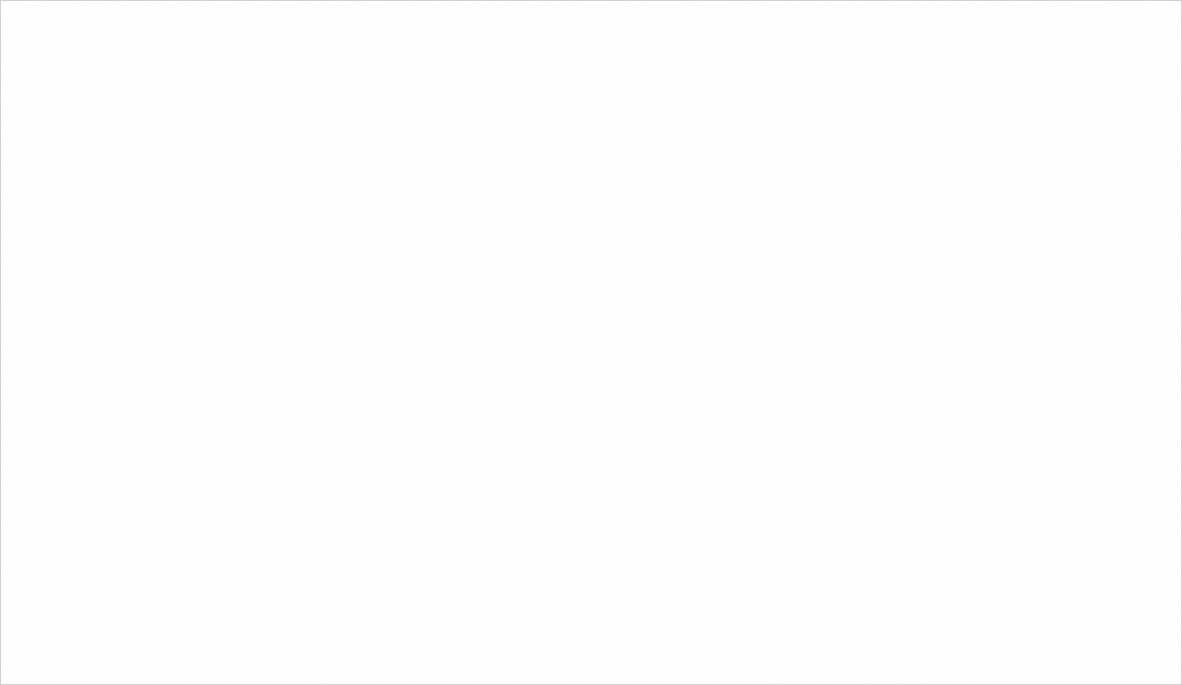 ЛДСП 2750*1830*16 Белый