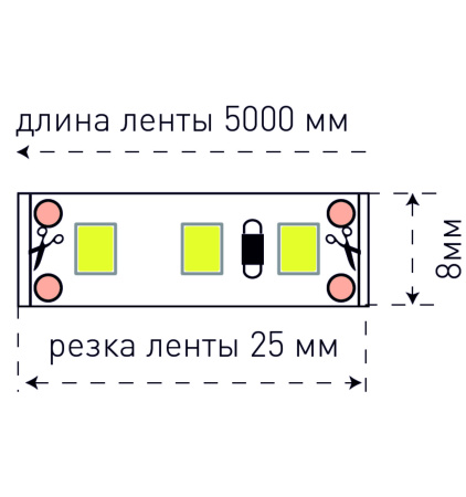 Лента светодиодная 5мм Sonnig smd2835 тёплый белый свет,120LED/M, 3000K,DC12V,9,6W/М /бухта 5м/